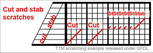 File:Cut scratch example.png