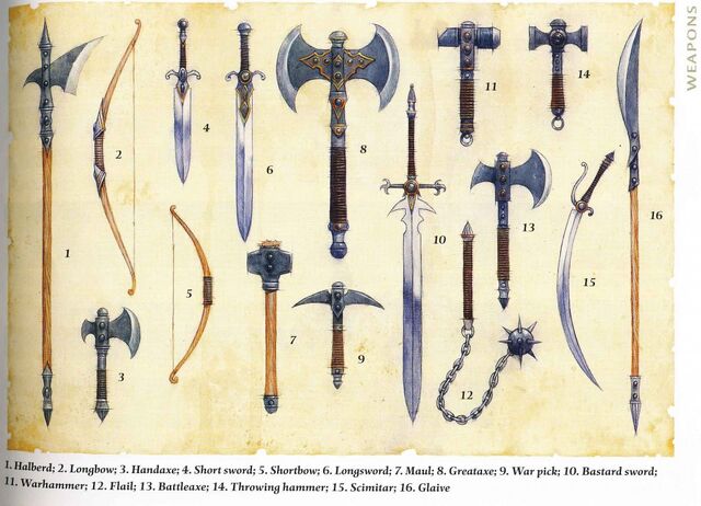 File:DNDWeapons4thEd2-1024x739.jpg