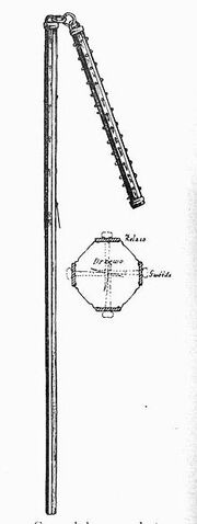 File:220px-Cep bojowy 0211.jpg
