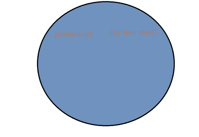 File:PxIQryd.png