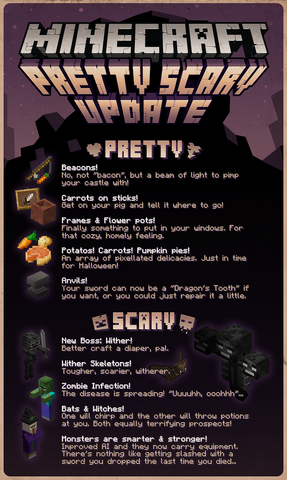 File:Prettyscaryaslkjadsjkladsjkl.png