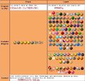 2014年2月23日 (星期日) 11:55的版本的缩略图
