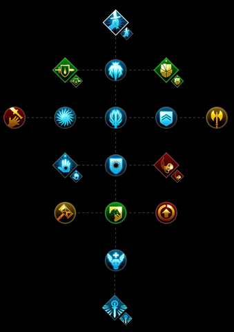 File:Belinda Divine Skill Set.png