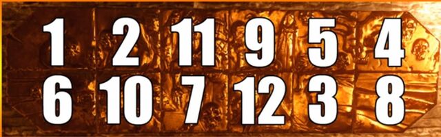 File:Archdemon numbers.jpg