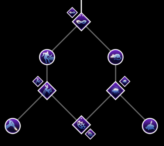 File:Subterfuge Skill Set Inq.png