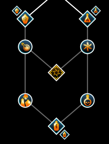 File:Tempest Skill Set.png