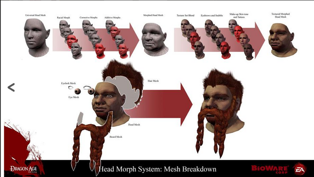 File:Bioware Mesh Breakdown.png