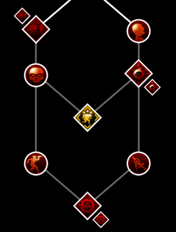 File:Assassin Skill Set Inq.png