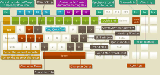 File:Img controls 01.jpg