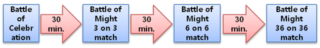 File:BattleArena.png
