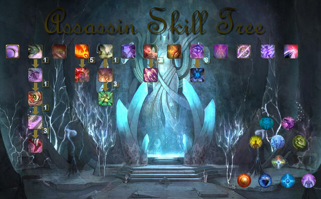 File:Assassinskilltree.jpg