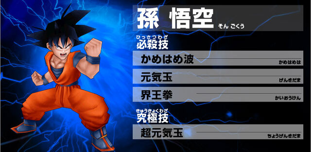 File:Goku Ultimate Butoden.jpg