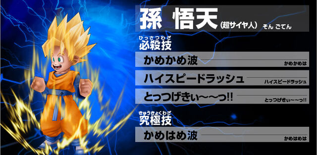 File:Goten Super Saiyan Ultimate Butoden.jpg