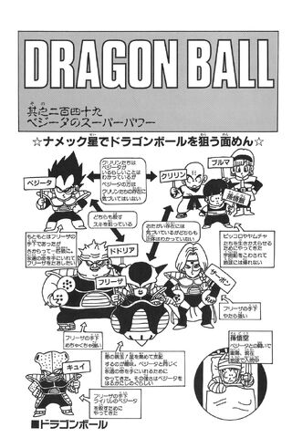 File:Vegeta's True Power.jpg