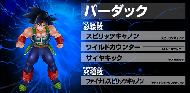 File:Bardock Ultimate Butoden.jpg