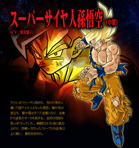 File:Goku (Mid) SS BT3.jpg