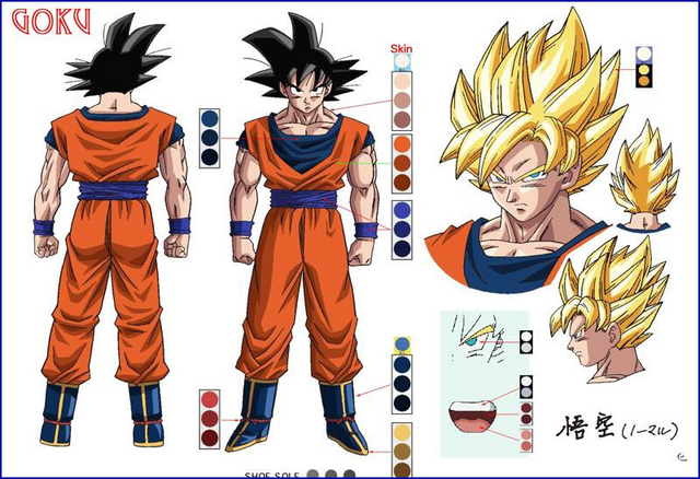 File:GokuConcept(DBH).png