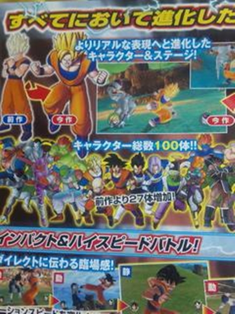 dragon ball raging blast 2 character list with pictures dragon ball raging blast 2 character list with pictures
