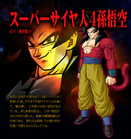 File:Goku (GT) SS4 BT3.jpg