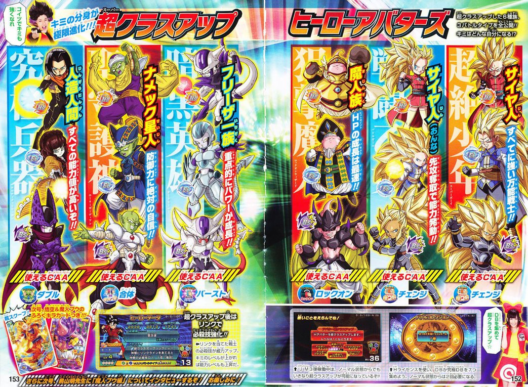Categoría:Personajes  Dragon Ball Wiki  FANDOM powered 