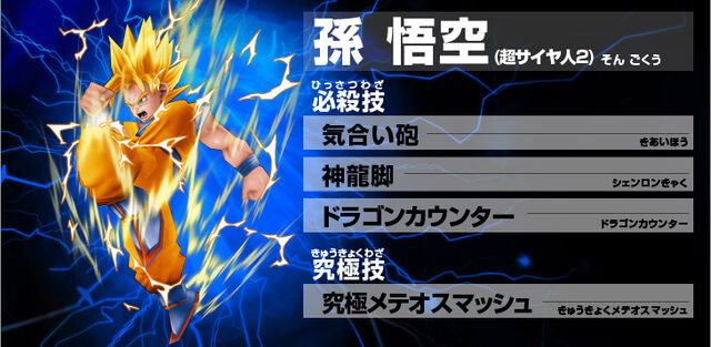 File:Goku Super Saiyan 2 Ultimate Butoden.jpg