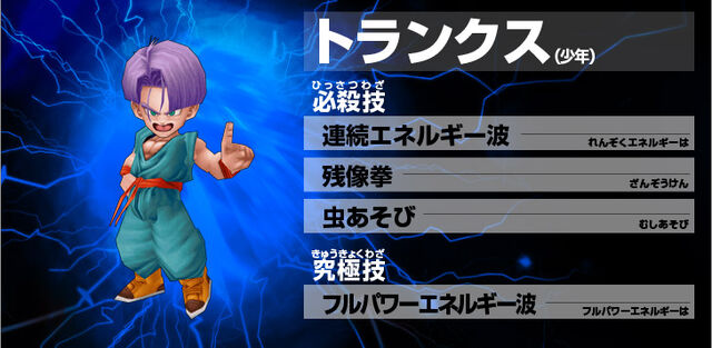 File:Kid Trunks Ultimate Butoden.jpg