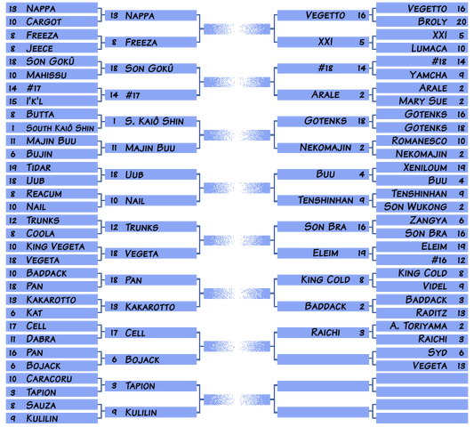 Archivo:Tournament.png