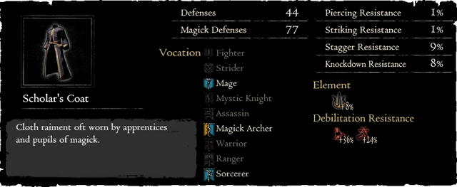 File:Dragonforged Scholar's Coat.png