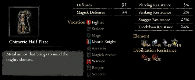 File:ChimHP.png
