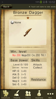Bronze Dagger