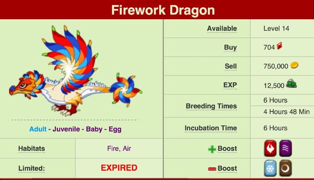 File:Firework dragon adult.jpg