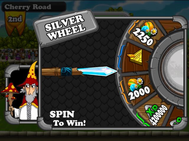 File:Artifcts wheel.jpeg