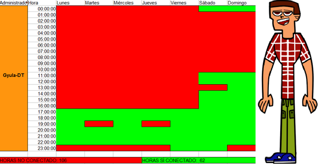Archivo:Gyula-DT Horarios 2.png