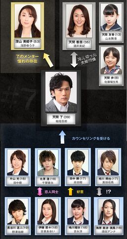 Archivo:ShinryouchuIntheRoomNTV2013Cuadro.jpg