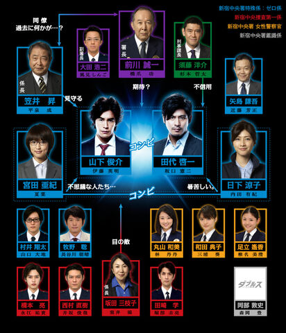 Archivo:Doubles1.jpg