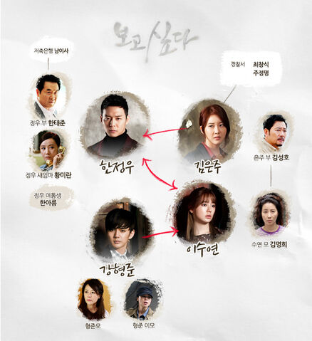 Archivo:MissingYouMBC2012Cuadro.jpg
