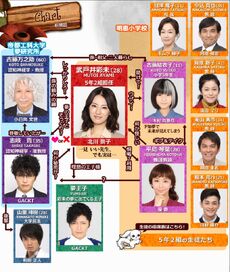 Akumu-chanNTV2012Cuadro.jpg