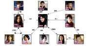 UnbeatableChart.jpg