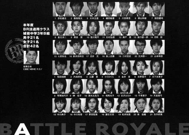 Archivo:Battle Royale Mug Shots.jpg