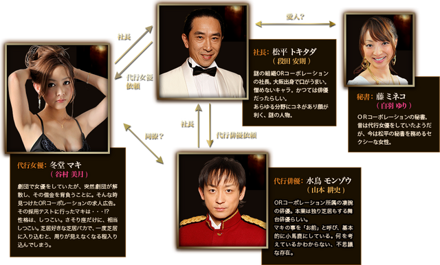 Archivo:Taburakashi ~Daikou Joyuugyou Maki~ chart.png