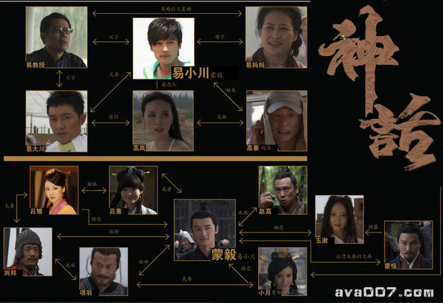 Archivo:Myth cast.jpg
