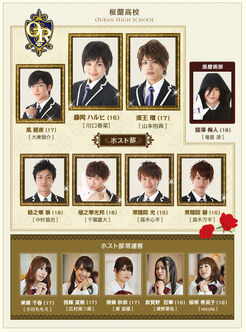 Ouran High School Host Club Cuadro.jpg
