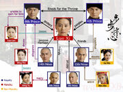 Bbchart.jpg