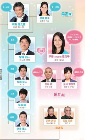 Archivo:Hayami-santoYobareruHiFujiTVCuadro.jpg