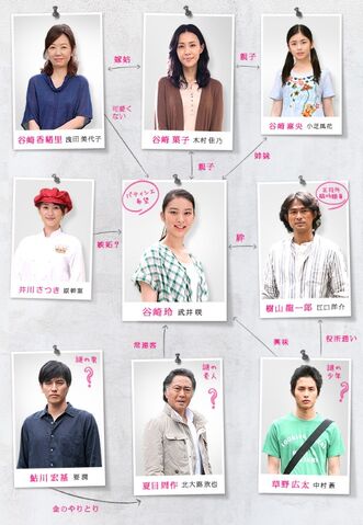 Archivo:IkimoDekinaiNatsu2012Cuadro.jpg