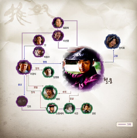 Archivo:ChunoKBSCuadro4.jpg