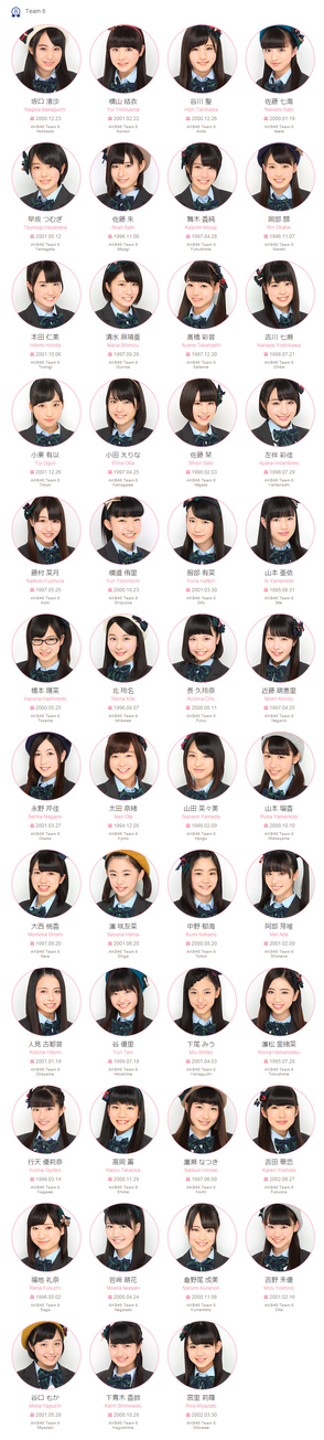 Team82015Aug.png