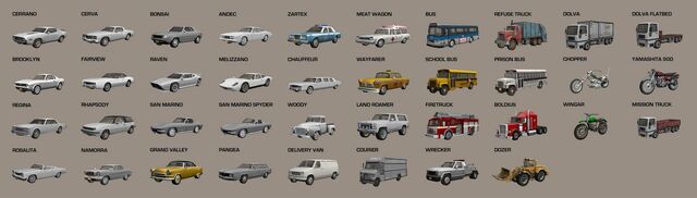 File:(1978)Driver Parallel Lines Then Car List.jpg