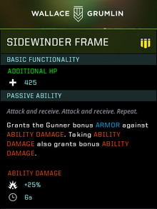 Sidewinder frame gear