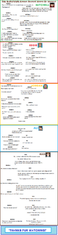 File:Profile.png
